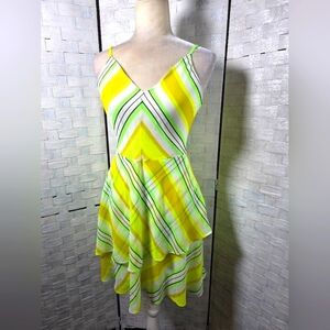 Christopher John Rogers Dress